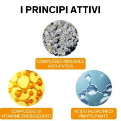 Lierac Mesolift C15 Concentrato Rivitalizzante Anti Fatica Viso 2 Fiale X 15ml
