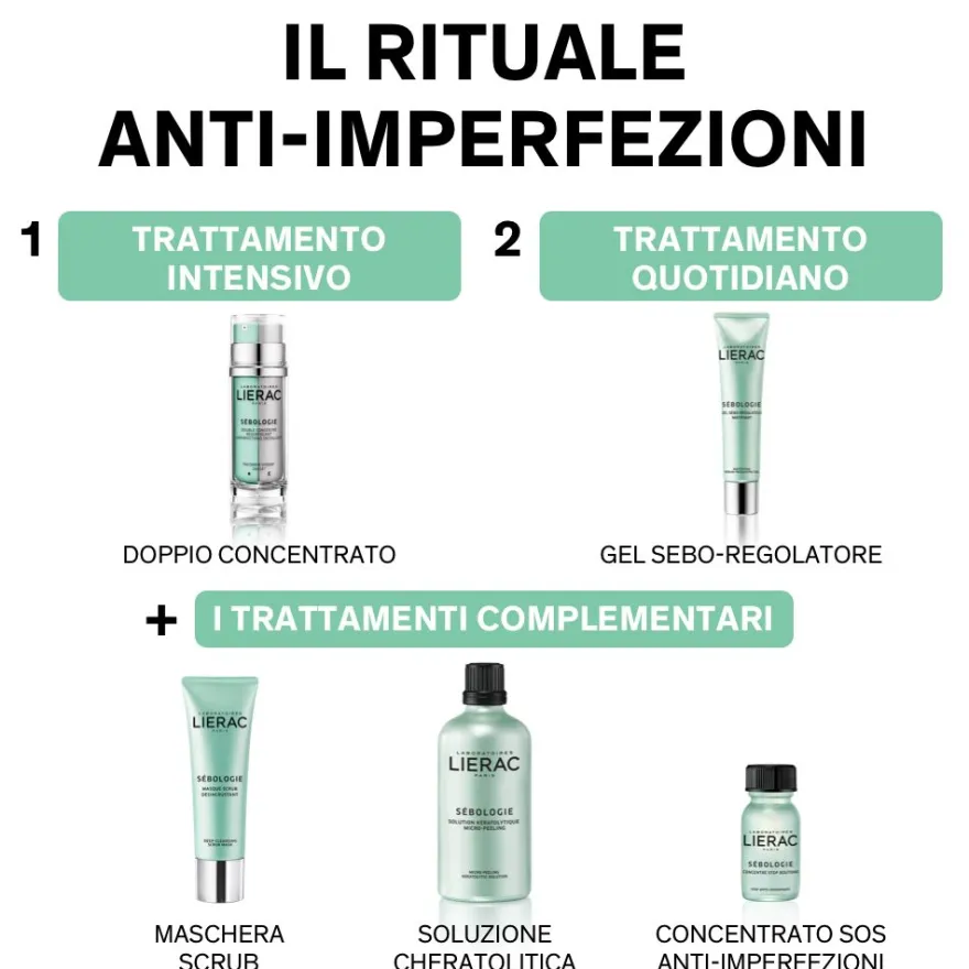 Lierac Sebologie Doppio Concentrato Anti Imperfezioni Giorno-notte Viso 15+15ml