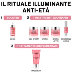 Lierac Supra Radiance Siero Occhi Antietà Illuminante Antiossidante 15ml
