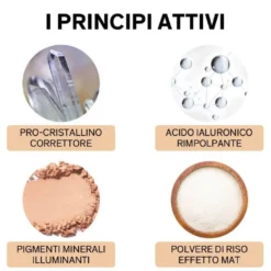 Lierac Teint Perfect Skin Fondotinta Fluido Perfezionatore 02-beige Nude 30ml