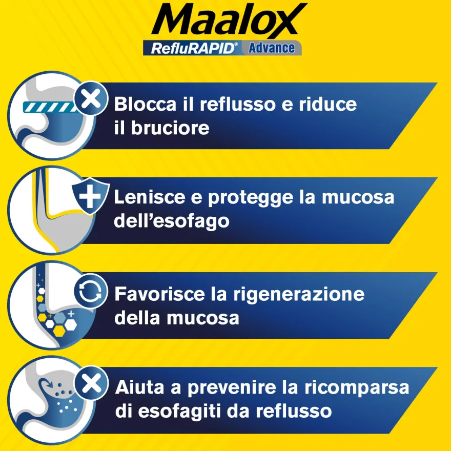 Maalox Reflurapid Advance Antiacido Reflusso Gastroesofageo E Bruciore Di Stomaco 20 Bustine