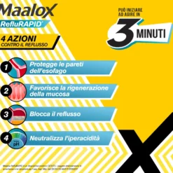 Maalox Reflurapid Blocca Il Reflusso Riduce Il Bruciore 20 Stick