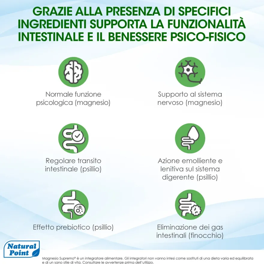 Magnesio Supremo Integratore Regolarità Intestinale 150g