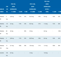 Massigen Multi B Plus Bambini E Ragazzi 125ml