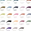 Mavala Crayon Lumière Matitone Ombretto Waterproof 06 Brun Torride 11g