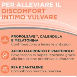 Meclon Lenex Emulgel Lenitivo Intimo Trattamento Irritazione Intima Donna 50ml