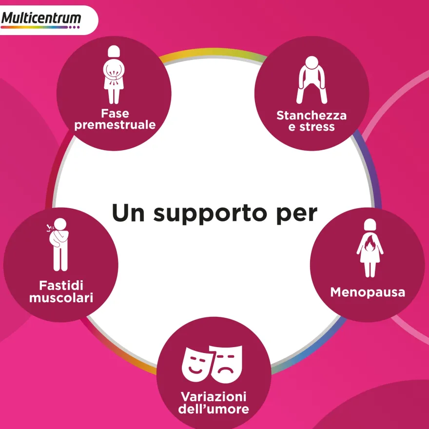 Multicentrum Boost Magnesio Integratore Alimentare Vitamina B6 Magnesio Pidolato Stanchezza 30 Bustine