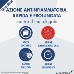 Neoborocillina Gola Dolore Gusto Miele Limone Senza Zucchero 16 Pastiglie