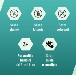 Neoborocillina Propolmiele+ Miele/eucalipto Mal Di Gola 16 Pastiglie