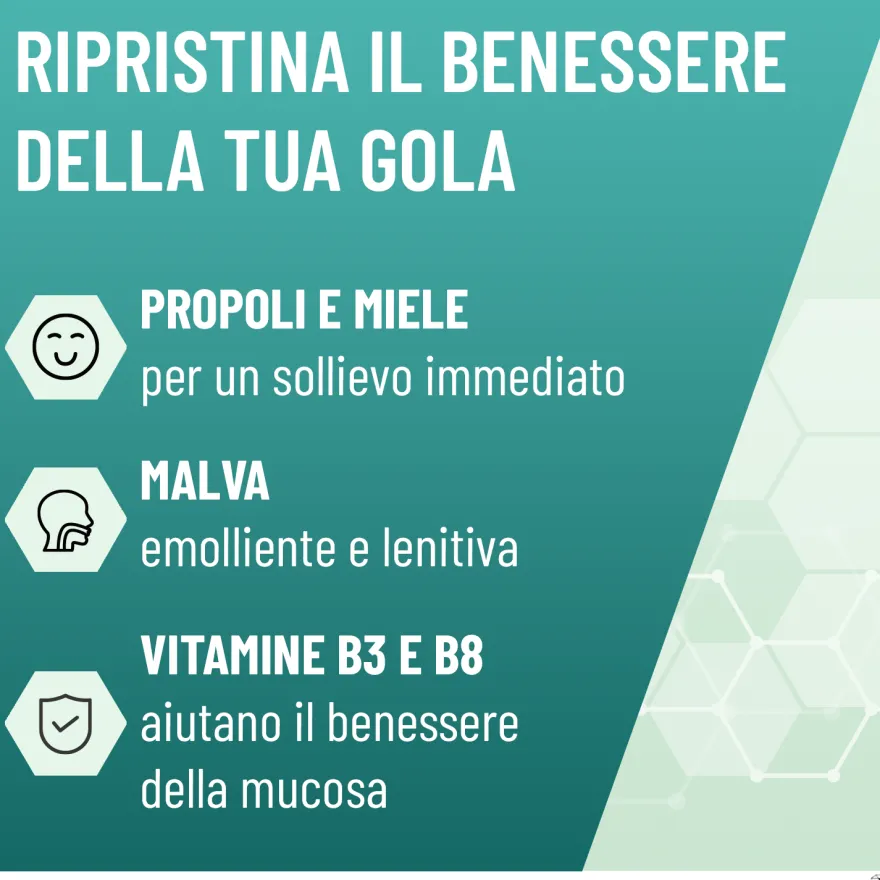 Neoborocillina Propolmiele+ Miele/eucalipto Mal Di Gola 16 Pastiglie