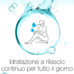 Neutrogena Hydro Boost Sorbet Balsamo Corpo Rinfrescante Acido Ialuronico 200ml