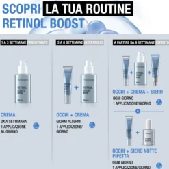 Neutrogena Retinol Boost+ Siero Notte Intenso 30ml