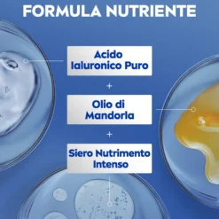 Nivea Body Crema Corpo Nutriente 250ml