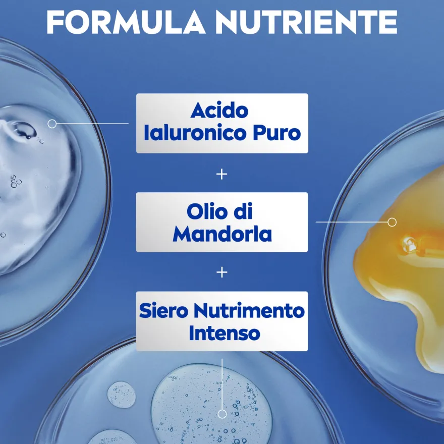 Nivea Body Crema Corpo Nutriente 250ml