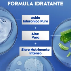 Nivea Crema Corpo Aloe Idratante 500ml