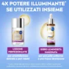 Nivea Luminous 630 Skin Glow Lozione Perfezionante Luminosità Immediata 100ml