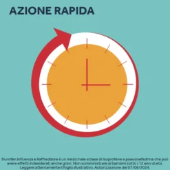 Nurofen Trattamento Influenza E Raffreddore 12 Compresse Rivestite