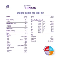 Nutricia Cubitan Cioccolato 4x200ml