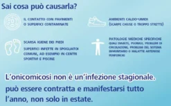 Onilaq Trattamento Micosi Delle Unghie 2,5ml