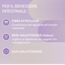 Onligol Fibre Prugna Lassativo 20 Bustine