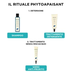 Phyto Phytoapaisant Shampoo Lenitivo Cuoio Capelluto Sensibile 250ml