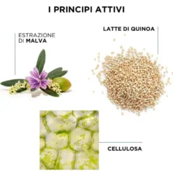 Phyto Phytospecific Curl Legend Gel Crema Modella Ricci 150ml