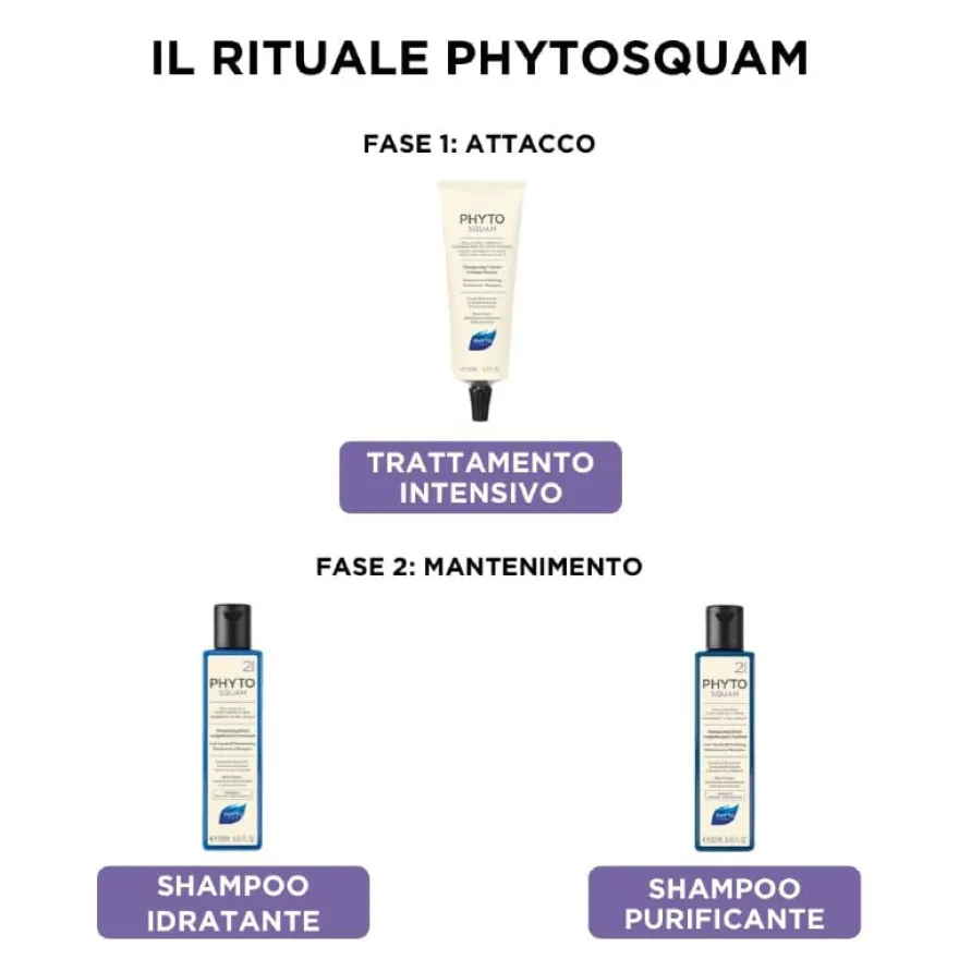 Phyto Phytosquam Shampoo Antiforfora Purificante 250ml