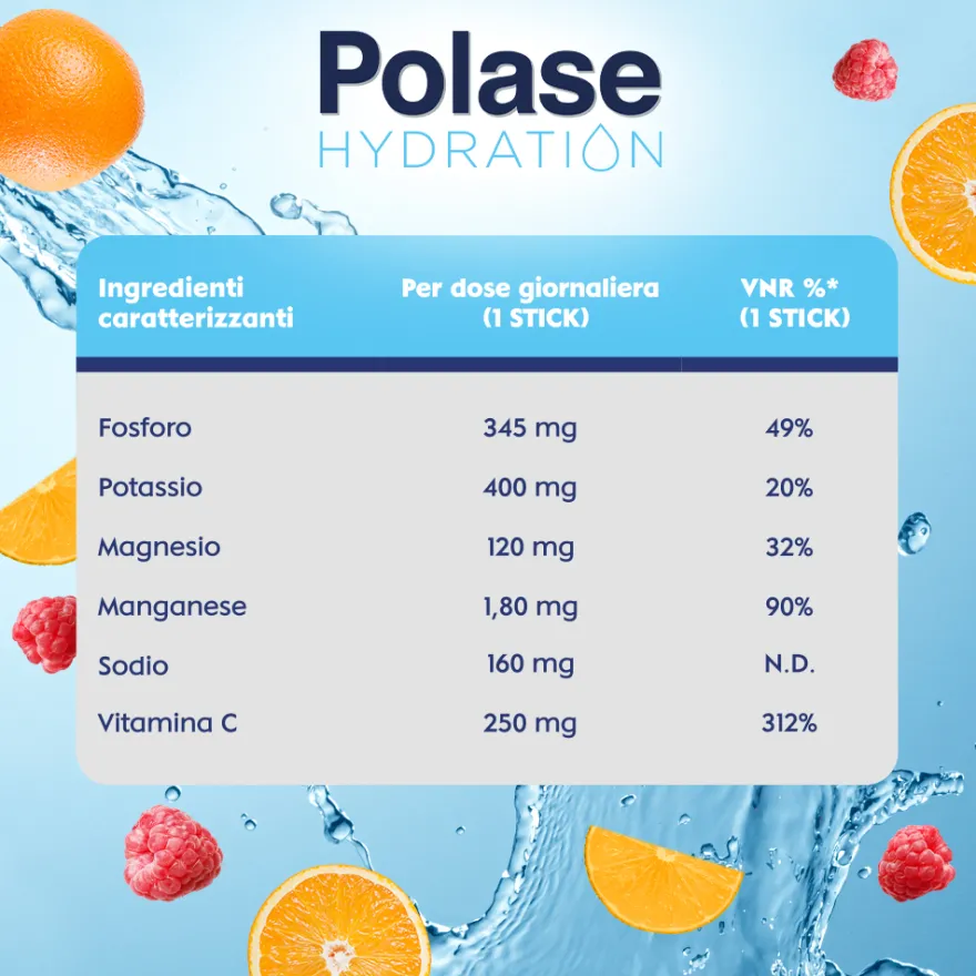 Polase Hydration Integratore Alimentare Magnesio E Potassio Sali Minerali Vitamina C Lampone 12 Stick