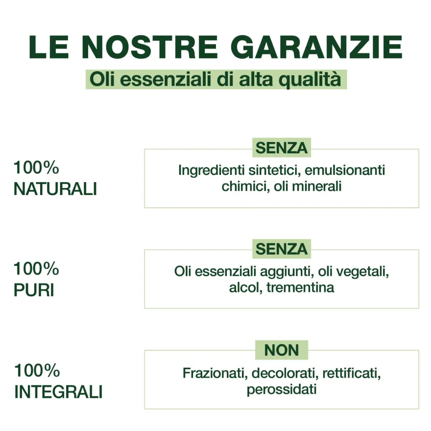 Pranarom Digest Transit Integratore Regolarità Transito Intestinale 10 Buste