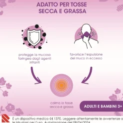 Recolum Sciroppo Tosse Adulti-bambini 3+ 150ml
