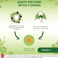 Reconatural Sciroppo Tosse Bambini 150ml