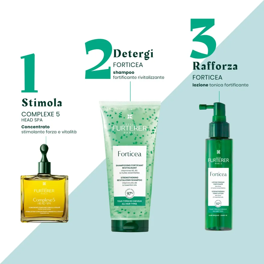 Rene Furterer Forticea Shampoo Fortificante E Rivitalizzante 200ml