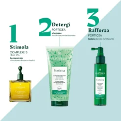 René Furterer Forticea Lozione Tonica Fortificante Rinforza I Capelli 100ml