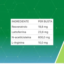 Resvis Fluid Xr Integratore Vie Respiratorie 2 confezioni da 12 Bustine