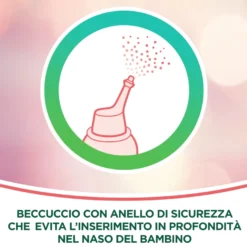 Rinazina Aquamarina Family Spray Nasale Isotonico Acqua Di Mare Lavaggi Nasali Neonati Adulti 100ml