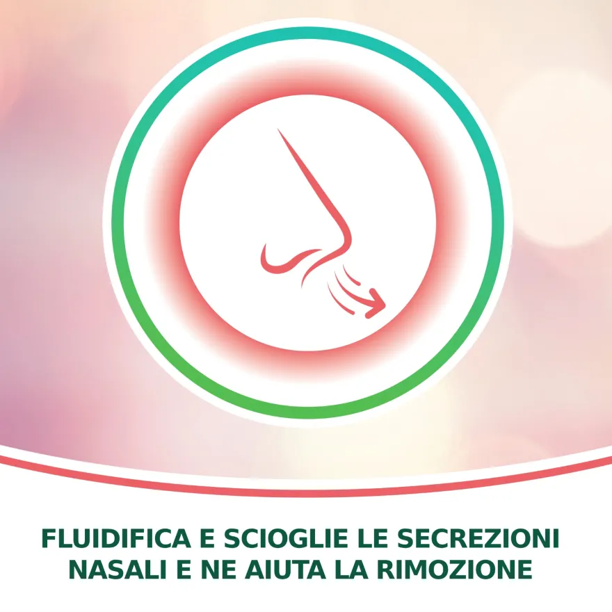 Rinazina Aquamarina Family Spray Nasale Isotonico Acqua Di Mare Lavaggi Nasali Neonati Adulti 100ml