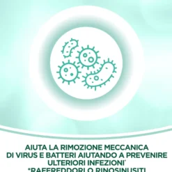 Rinazina Aquamarina Spray Nasale Ipertonico Decongestionante Raffreddore Acqua Mare Eucalipto 20ml