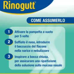Rinogutt Spray Eucalipto Decongestionante Della Mucosa Nasale 10ml