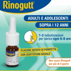 Rinogutt Spray Eucalipto Decongestionante Della Mucosa Nasale 10ml
