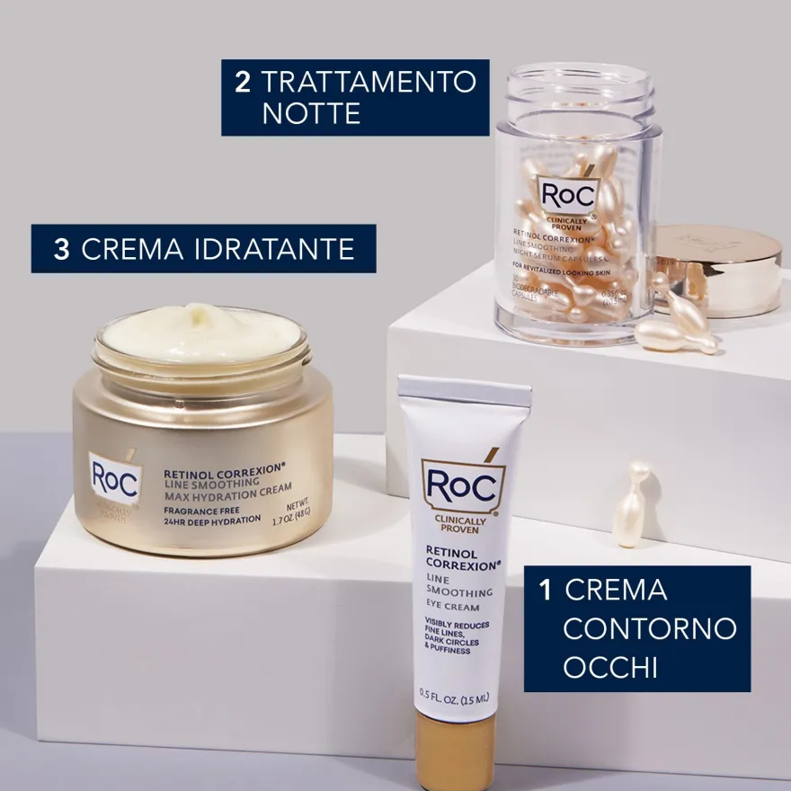 Roc Retinol Correxion Line Smoothing Crema Contorno Occhi 15ml