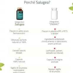 Salugea Allergisan Sensibilità Agli Allergeni 60 Capsule