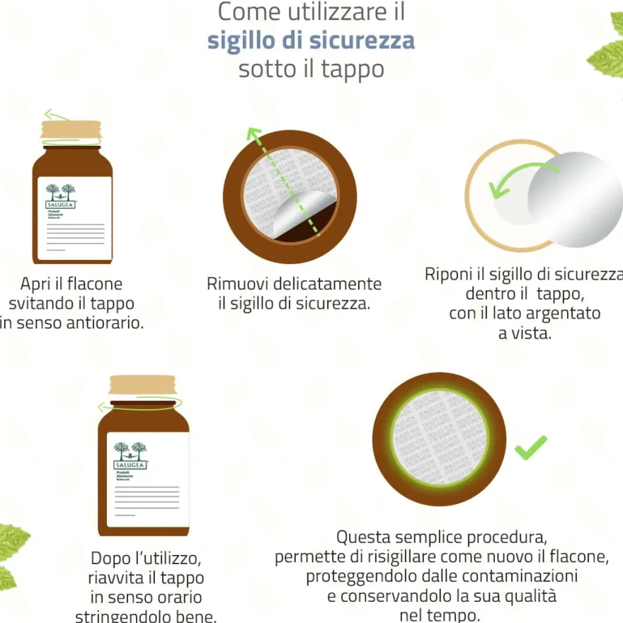 Salugea Diuresan Formula Potenziata Drenaggio Dei Liquidi 60 Capsule