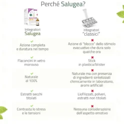 Salugea Intestinum Forte Integratore Per L’intestino 18 Flaconcini
