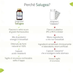 Salugea Probiogea Intestino Integratore Probiotico 60 Capsule