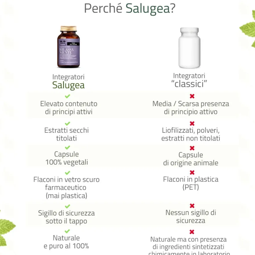 Salugea Rilassa Mente Buonumore Calma E Lucidità Mentale 60 Capsule