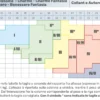 Sauber Charme Tuttonudo Collant 70 Den Medio Taglia 2
