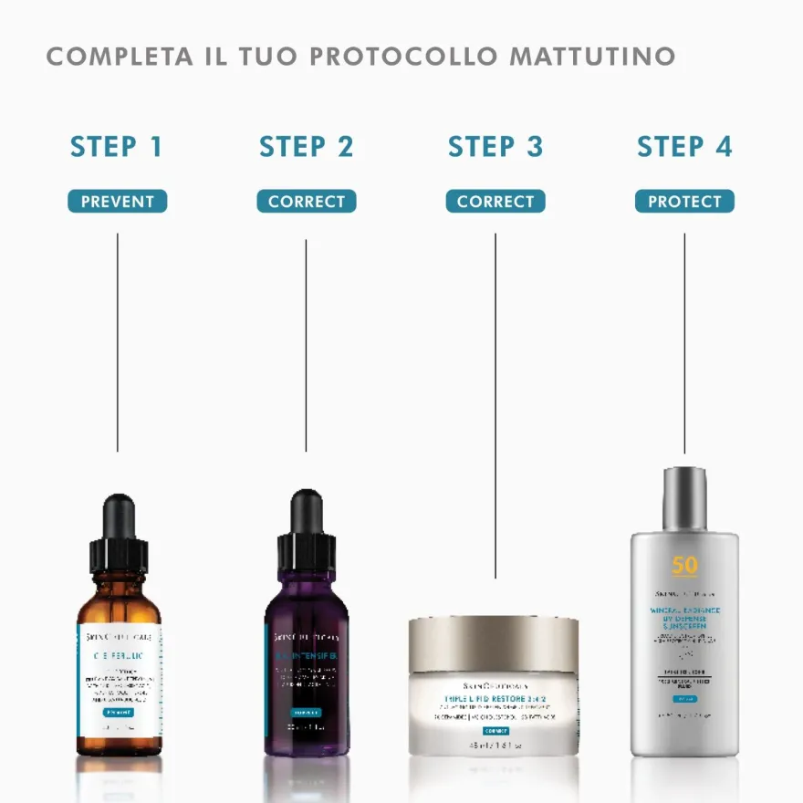Skinceuticals C E Ferulic Siero Viso Antiossidante Vitamina C Ed E Forma Pura 30ml