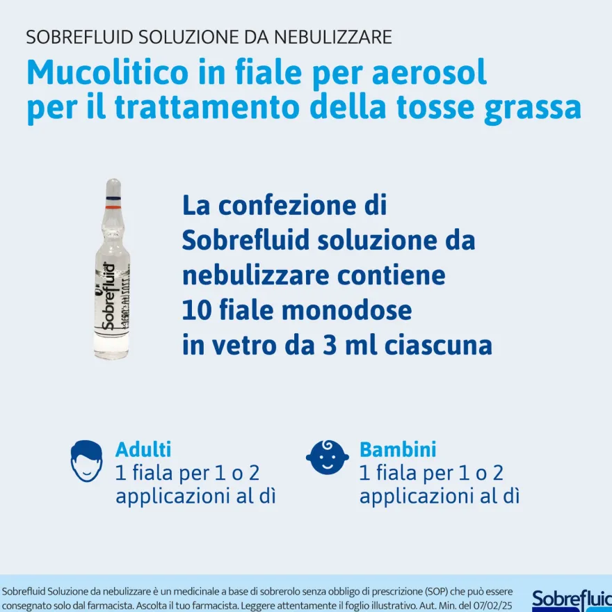 Sobrefluid 40mg/3ml Soluzione Da Nebulizzare 10 Fiale