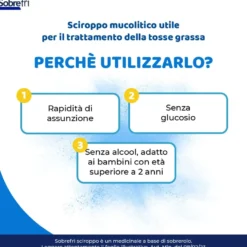 Sobrefri 40mg/5ml Sciroppo 200ml