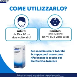 Sobrefri 40mg/5ml Sciroppo 200ml